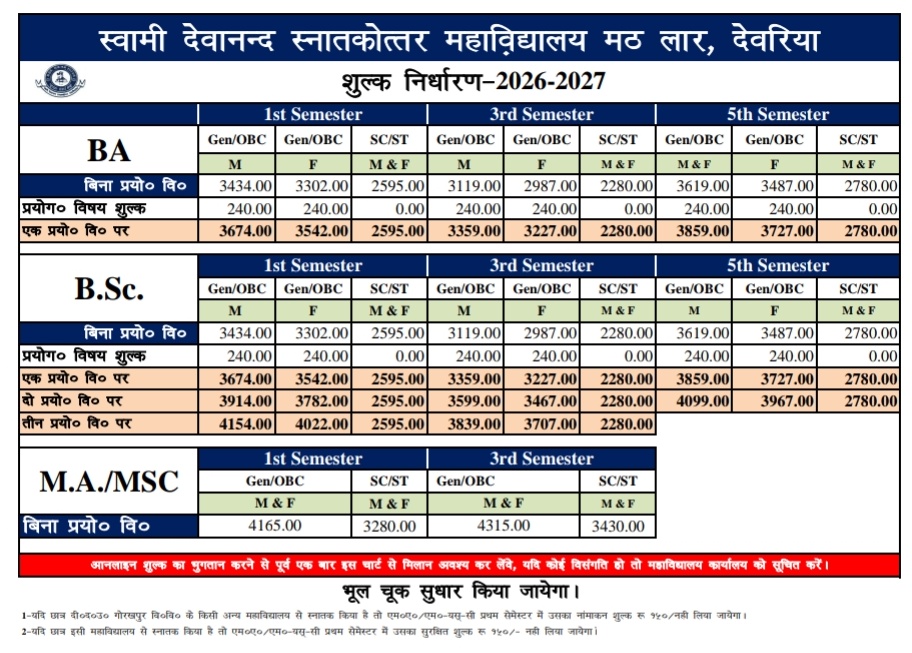 fee 2026-27